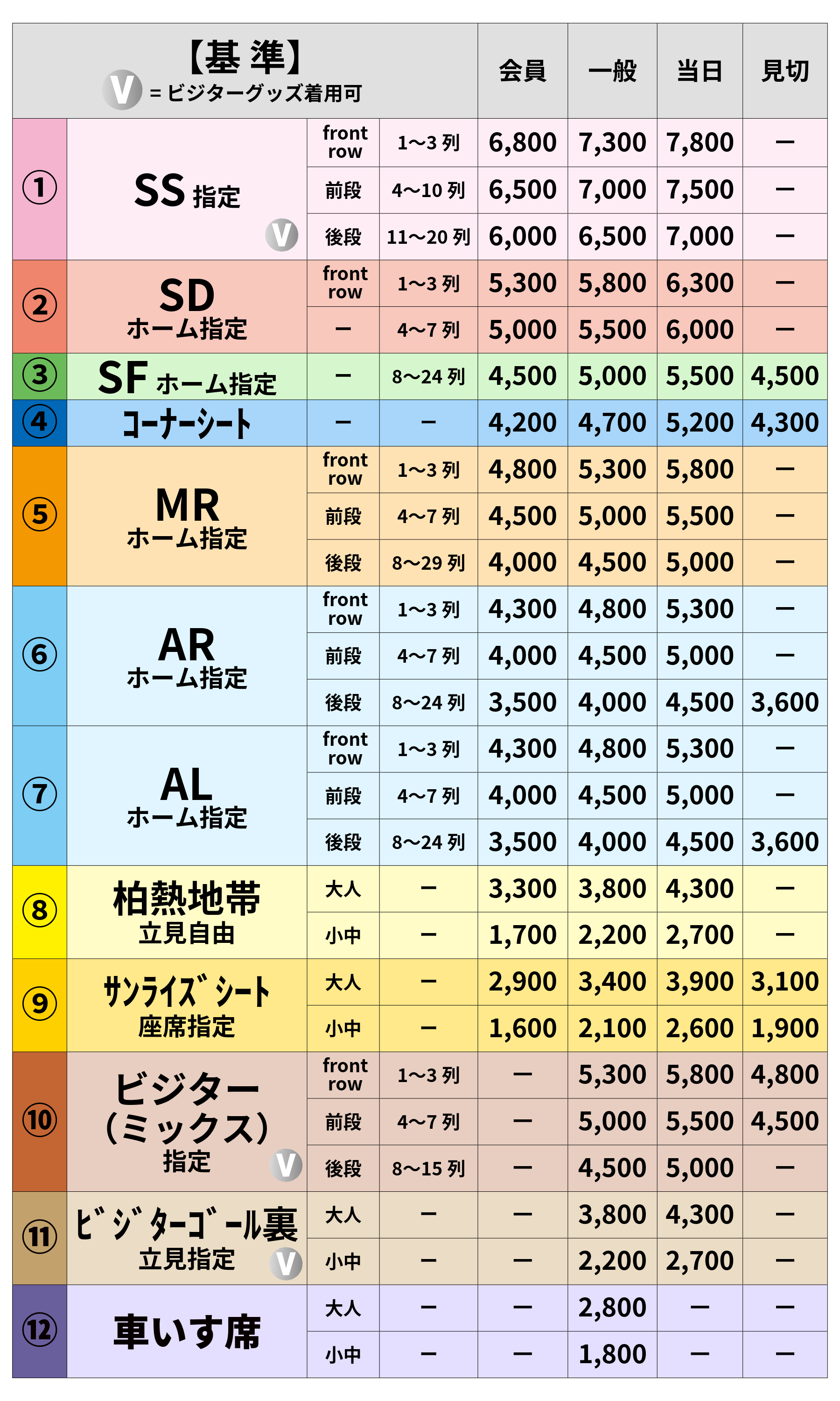 価格表・座席表｜柏レイソル Official Site