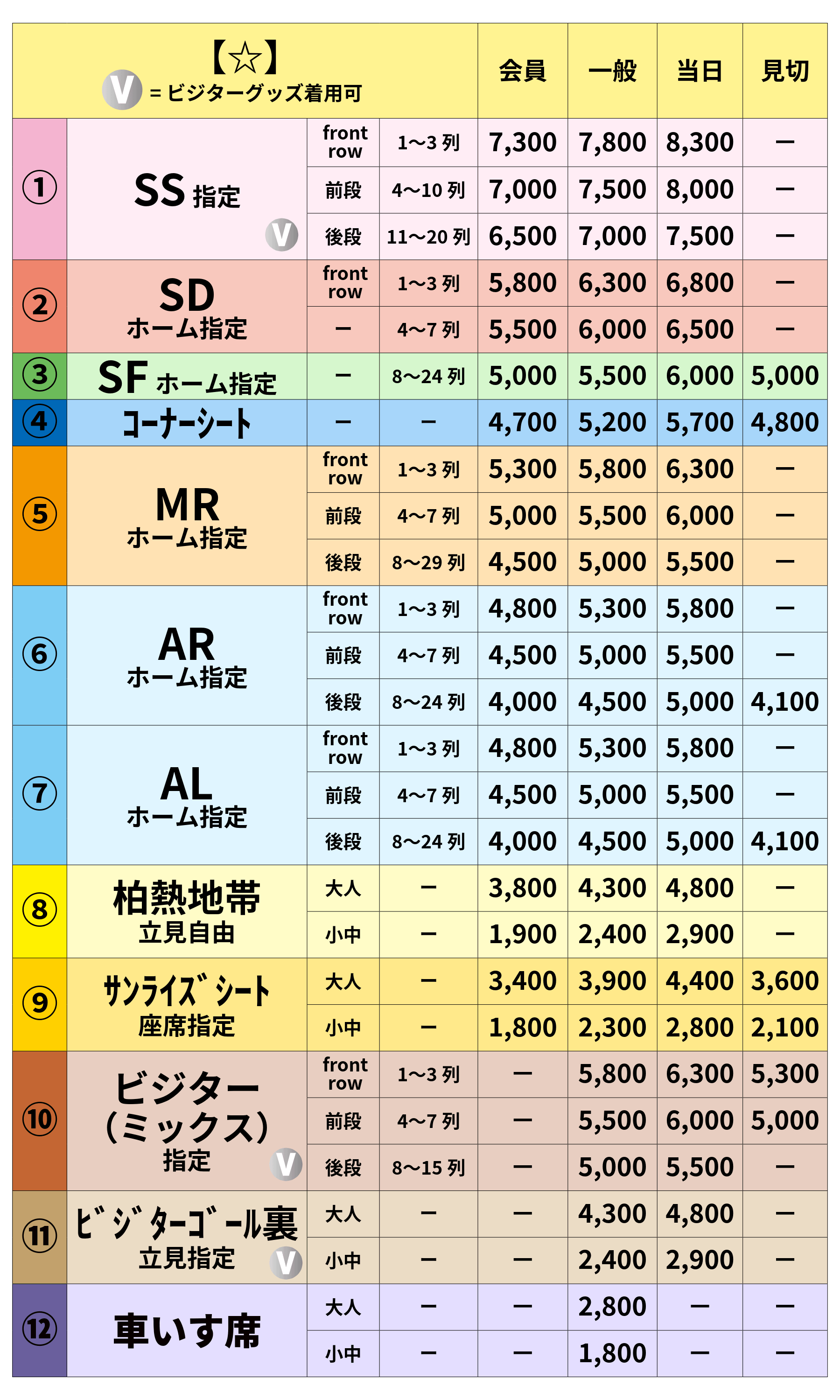 価格表・座席表｜柏レイソル Official Site