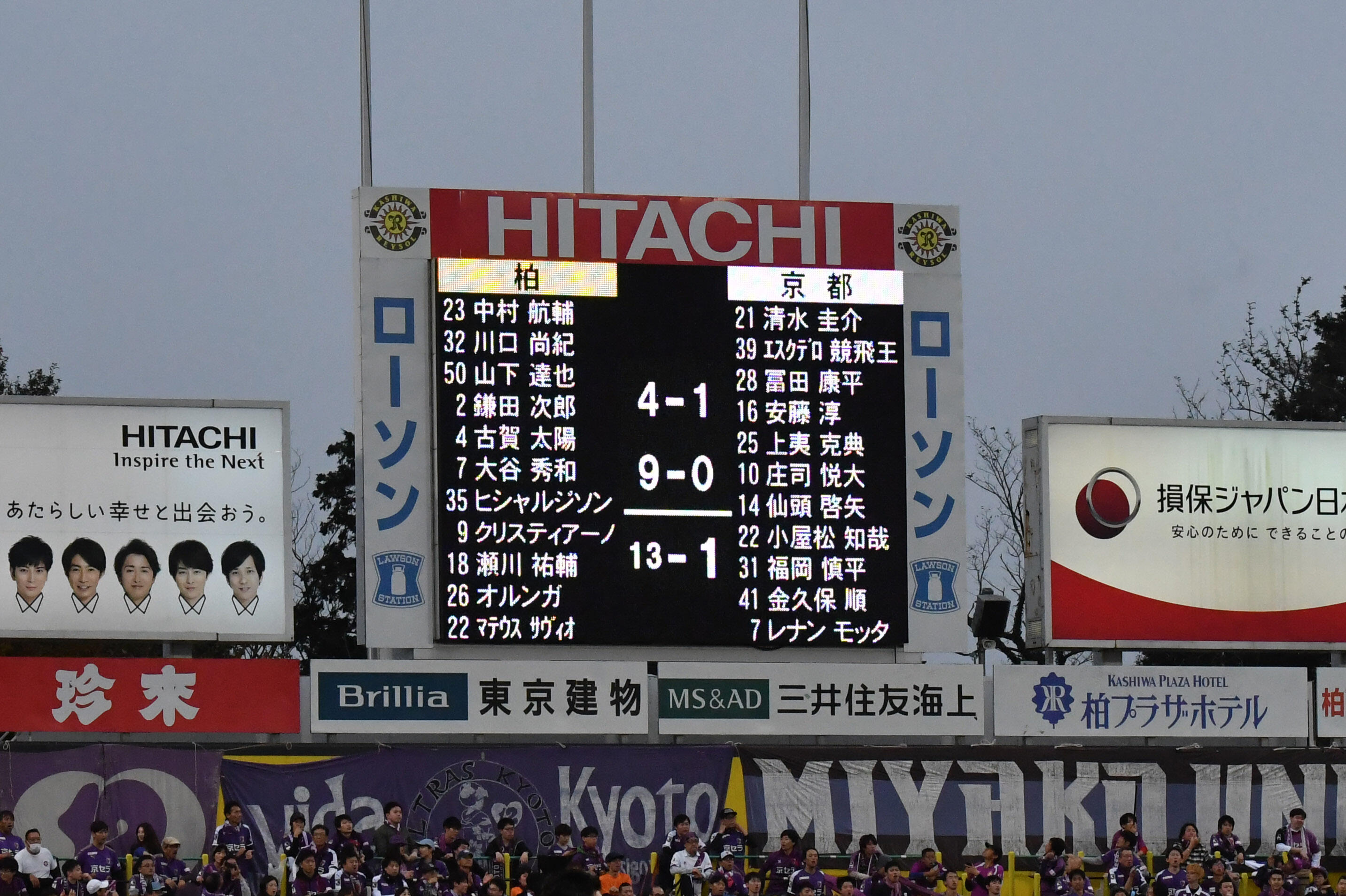 歴史年表 2016-2020｜柏レイソル Official Site