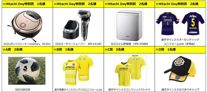 180825_hitachi_present.jpg