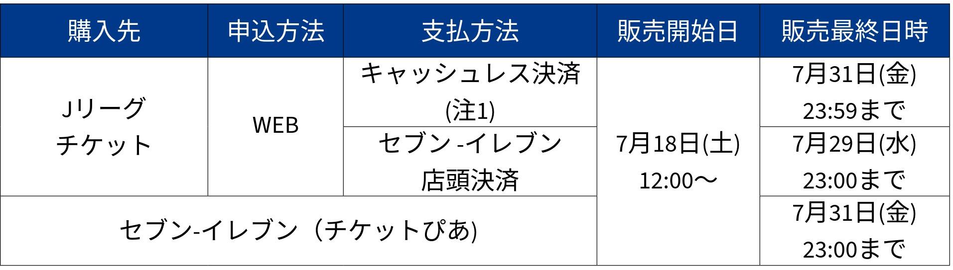 20260710_chibagin_hyou.jpeg