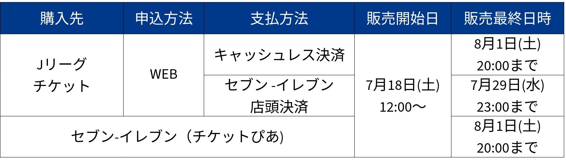 20260710_chibagin_hyou2.jpeg