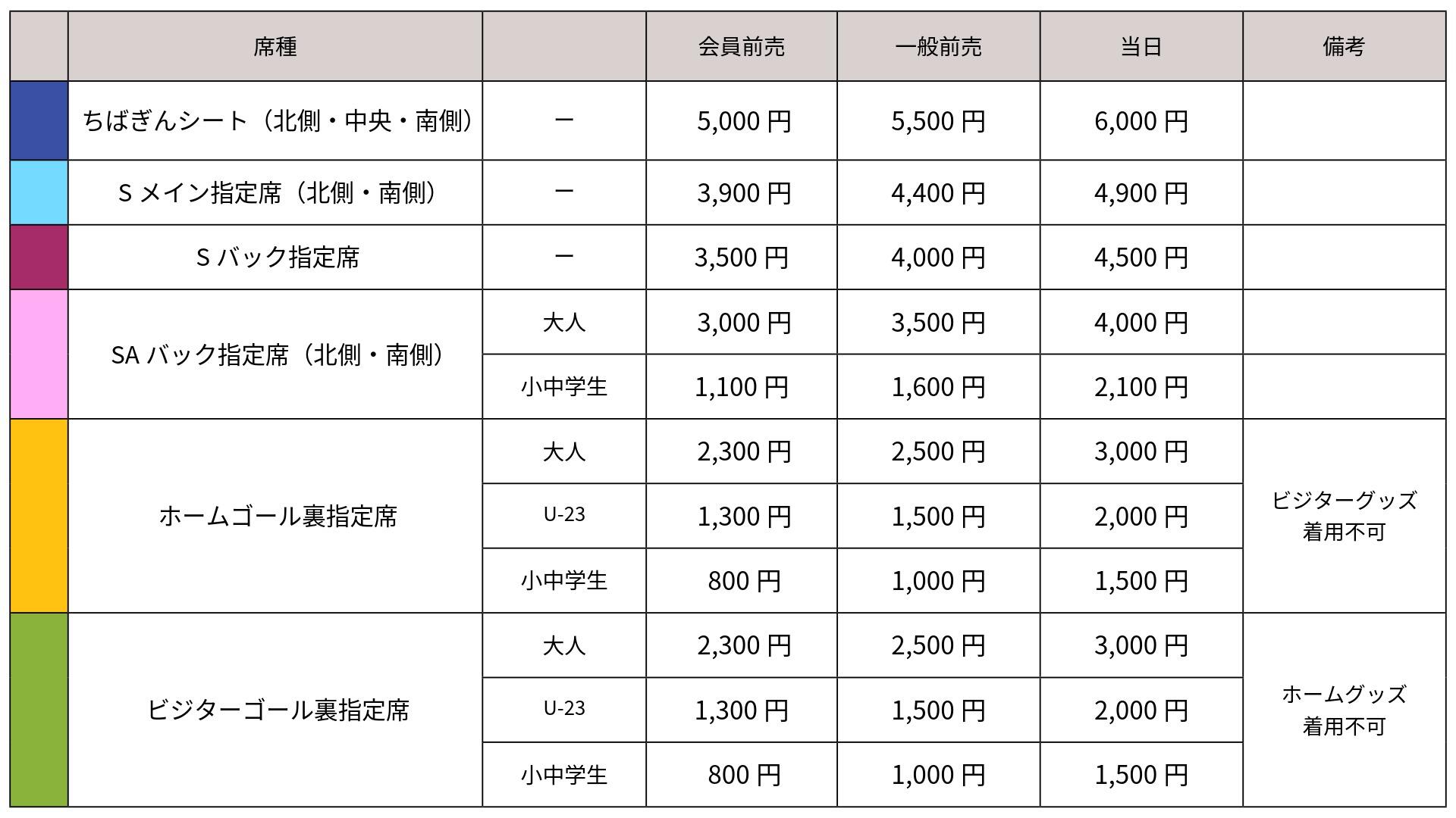 20260710_chibagin_price.jpeg
