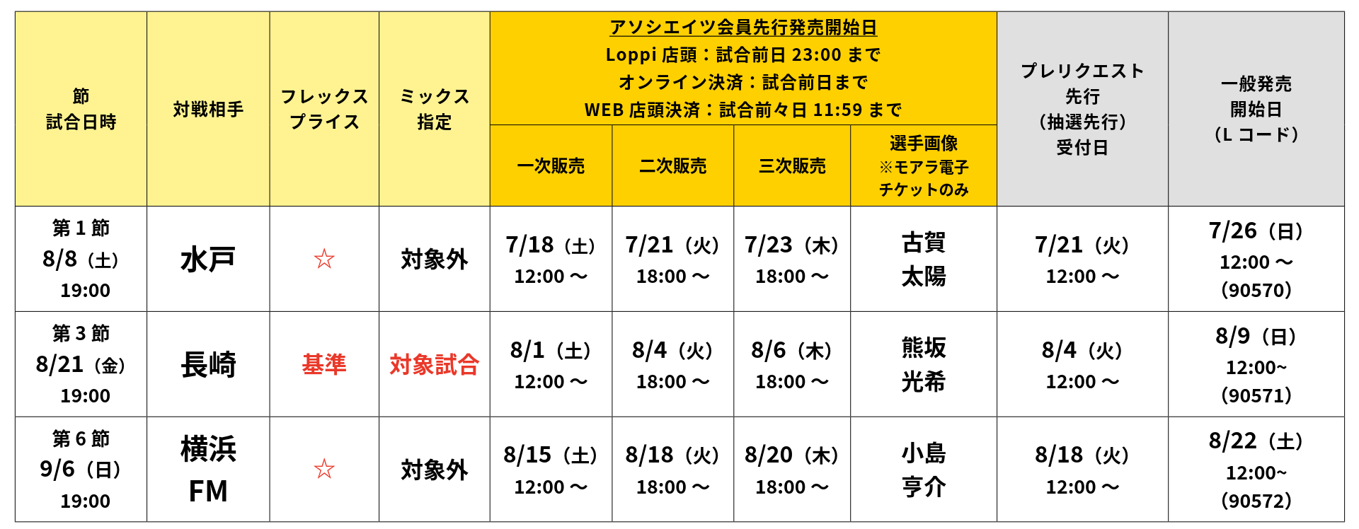20260714_ticket_sche2.png