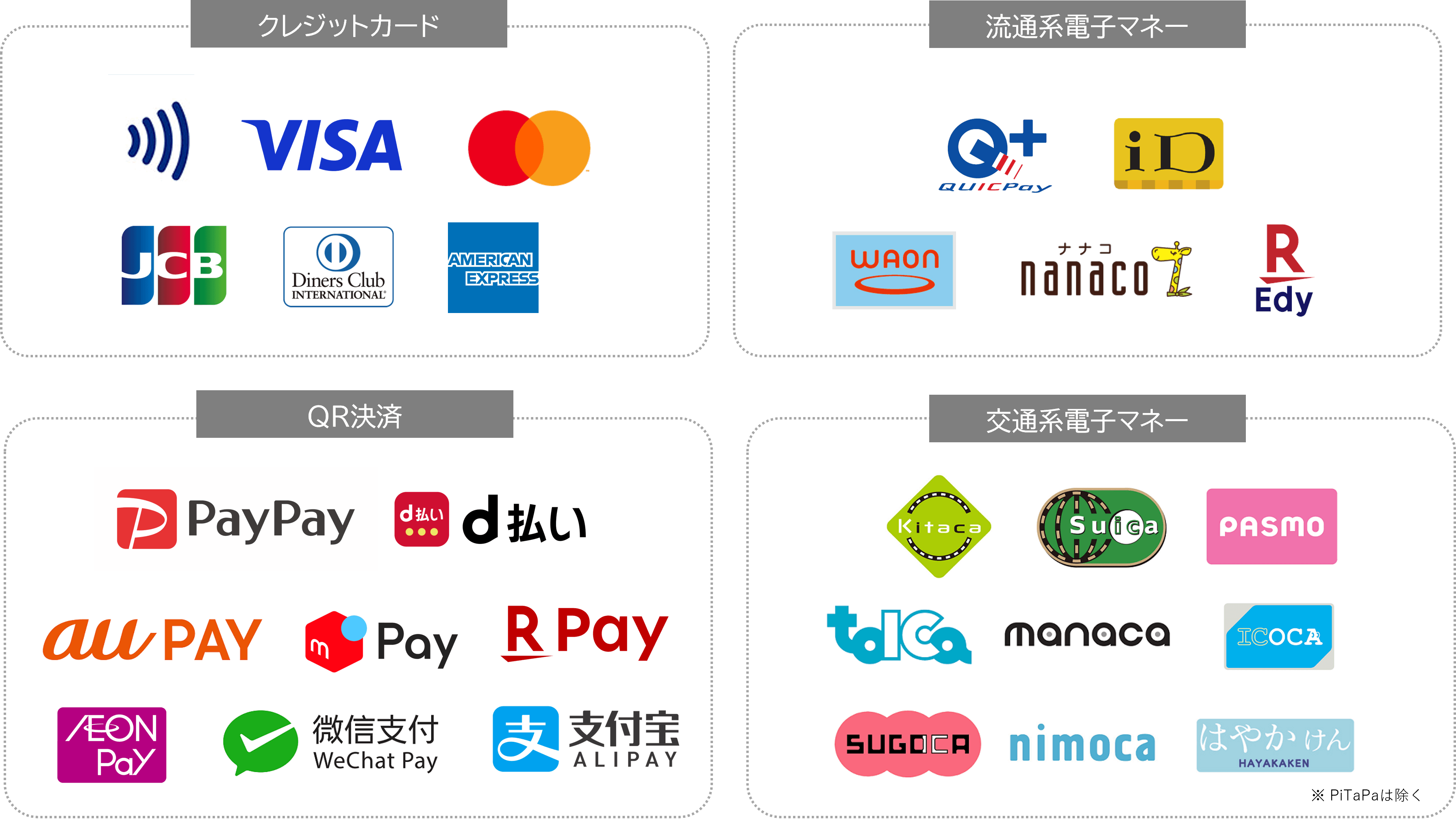 20260728_02_cashless_howto.png