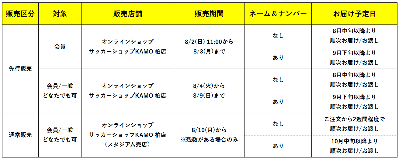 20260730_02_2ndgk_schedule.png