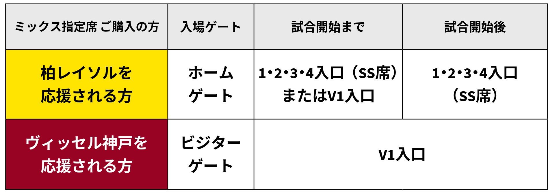 20261009_kobe_mix.jpeg