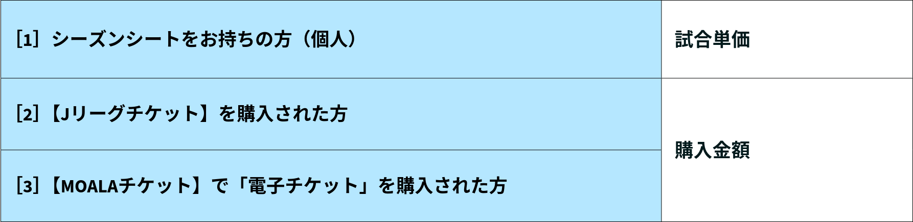 2627resale_kakaku.png