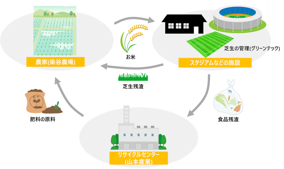 260505zansakatsuyo.png