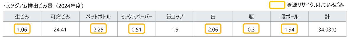 260605_gomi_1.png